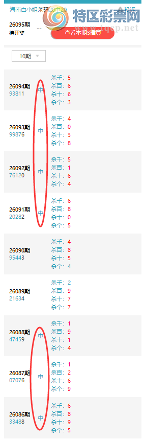 [������] 26095�ڣ������ϰ�С�㡷���ڼӼ�ͷβ��9XX1�ж���X38X������13��ͼ�桿316 / ����:���ϰ�С�� / ����ID:1243225