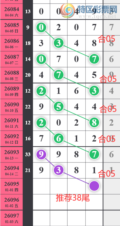 [������] 26095�ڣ������ϰ�С�㡷���ڼӼ�ͷβ��9XX1�ж���X38X������13��ͼ�桿900 / ����:���ϰ�С�� / ����ID:1243225