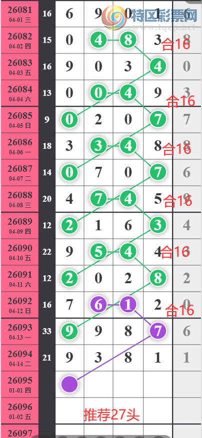 [������] 26095�ڣ������ϰ�С�㡷���ڼӼ�ͷβ��9XX1�ж���X38X������13��ͼ�桿165 / ����:���ϰ�С�� / ����ID:1243225