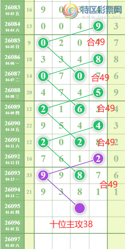 [������] 26095�ڣ���տ�����ء����ڼӼ���9XX1,X38X,����9��ͼ�桿94 / ����:տ������ / ����ID:1243226
