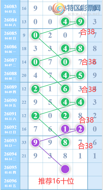 [������] 26095�ڣ��������ˡ����ڼӼ���9XX1,ɱͷ6�У�������13��19��ͼ�桿963 / ����:������ / ����ID:1243228