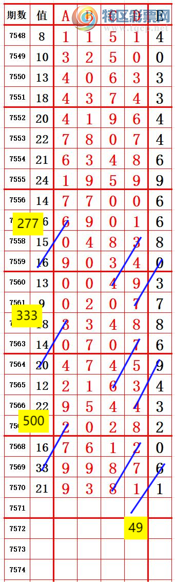 [������] 26095�ڣ�ͷ9��9���� ׼��ͼ�桿701 / ����:����666 / ����ID:1243009