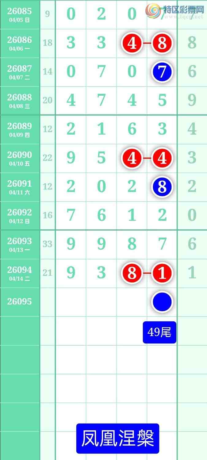 [������] 26095�ڣ�����ͼ��2026��4��15�ա����������480 / ����:տ������ / ����ID:1243234