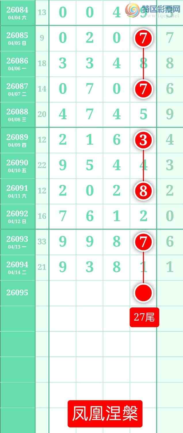 [������] 26095�ڣ�����ͼ��2026��4��15�ա����������391 / ����:տ������ / ����ID:1243234