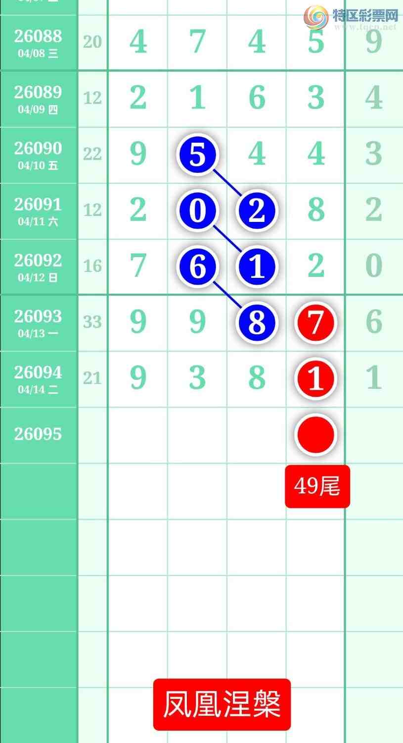 [������] 26095�ڣ�����ͼ��2026��4��15�ա����������20 / ����:տ������ / ����ID:1243234