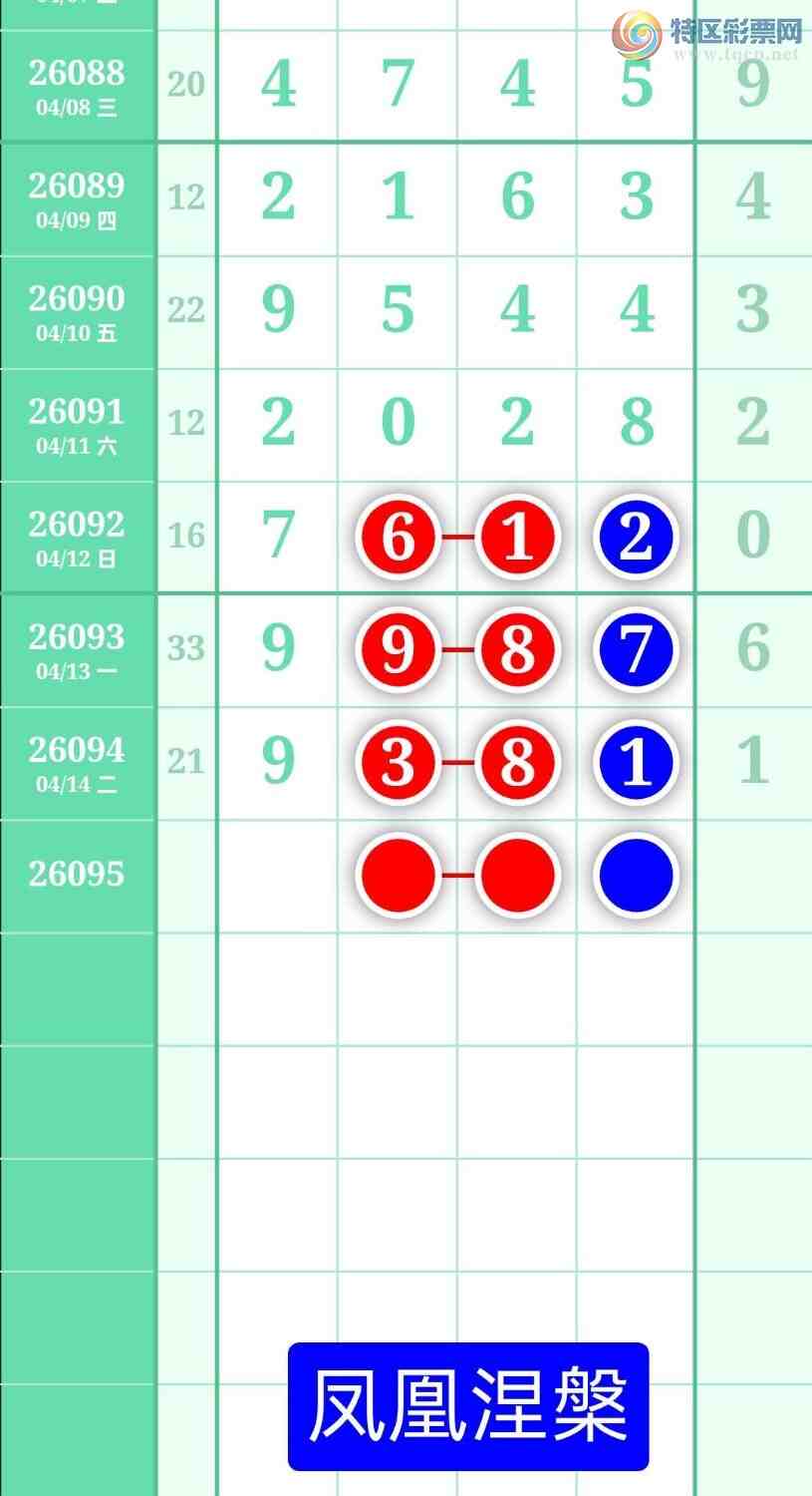 [������] 26095�ڣ�����ͼ��2026��4��15�ա����������418 / ����:տ������ / ����ID:1243234