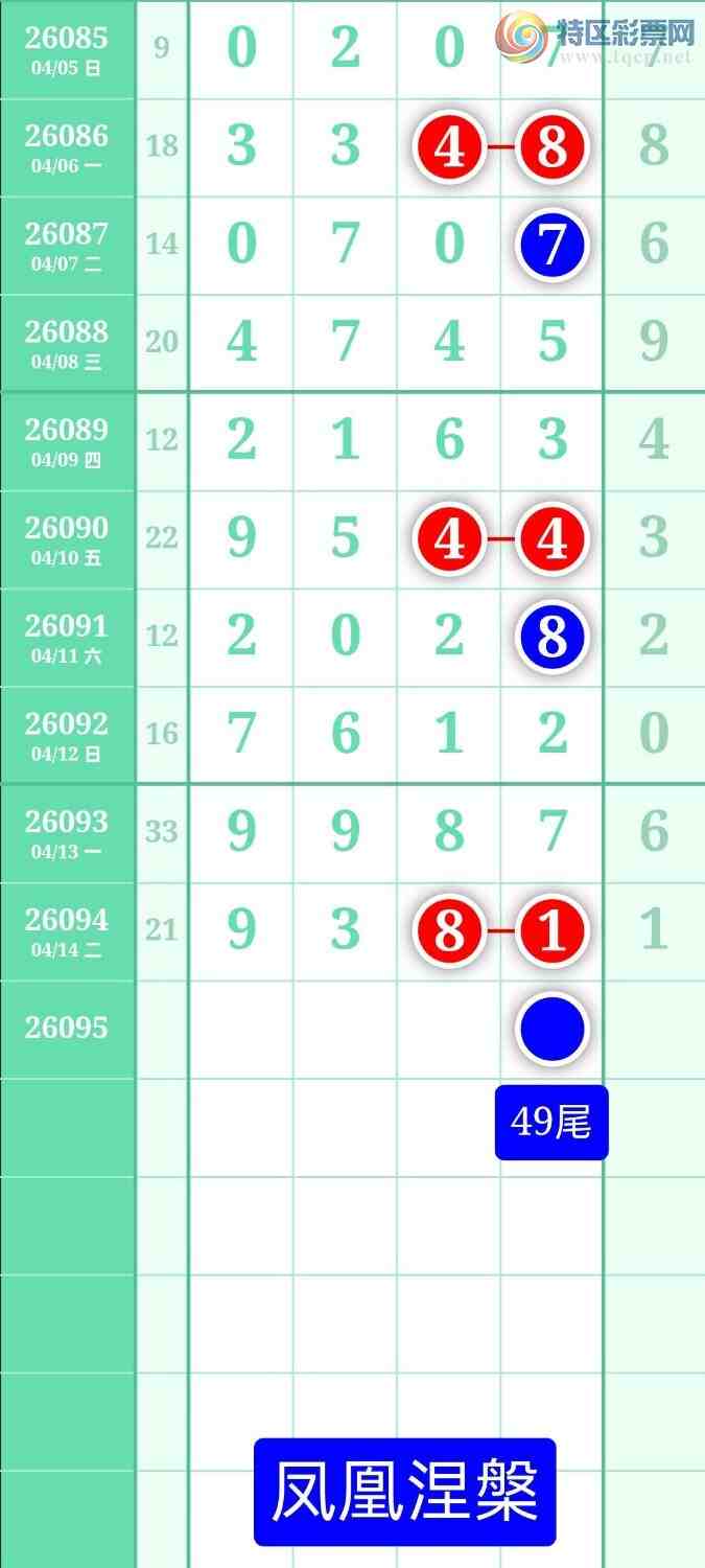 [������] 26095�ڣ�����ͼ��2026��4��15�ա����������988 / ����:տ������ / ����ID:1243234