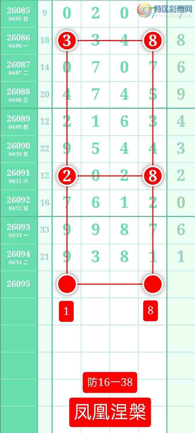[������] 26095�ڣ�����ͼ��2026��4��15�ա����������679 / ����:տ������ / ����ID:1243234