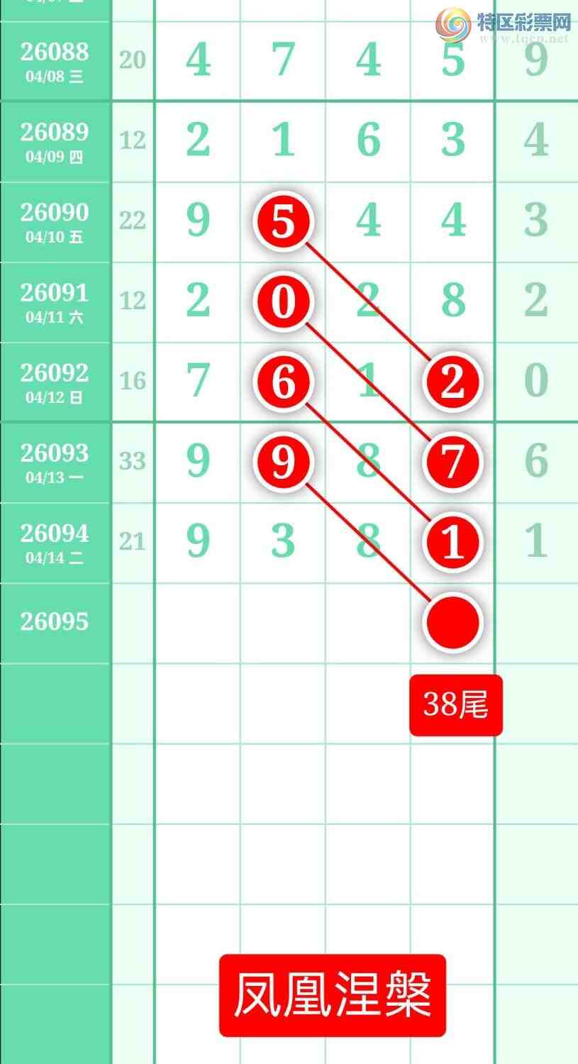 [������] 26095�ڣ�����ͼ��2026��4��15�ա����������678 / ����:տ������ / ����ID:1243234