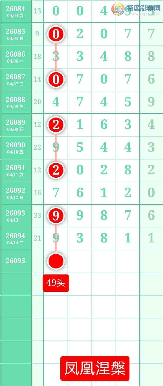 [������] 26095�ڣ�����ͼ��2026��4��15�ա����������859 / ����:տ������ / ����ID:1243234