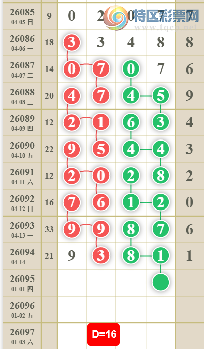 [������] 26095�ڣ�ʮ����ϡ�ͼ�桿622 / ����:ָ����¶� / ����ID:1243218