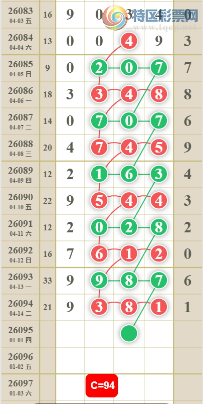 [������] 26095�ڣ�ʮ����ϡ�ͼ�桿769 / ����:ָ����¶� / ����ID:1243218