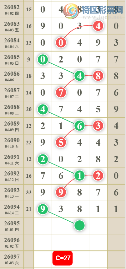 [������] 26095�ڣ�ʮ����ϡ�ͼ�桿582 / ����:ָ����¶� / ����ID:1243218