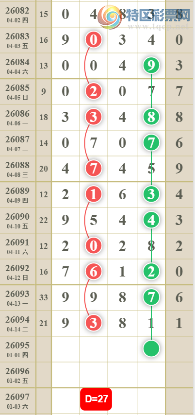 [������] 26095�ڣ�ʮ����ϡ�ͼ�桿396 / ����:ָ����¶� / ����ID:1243218