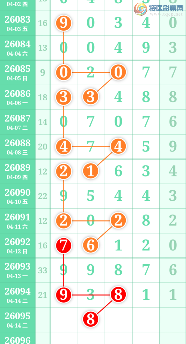 [������] 26095�ڣ������η���ù����Ƽ���ͼ�桿856 / ����:�����η��� / ����ID:1243291