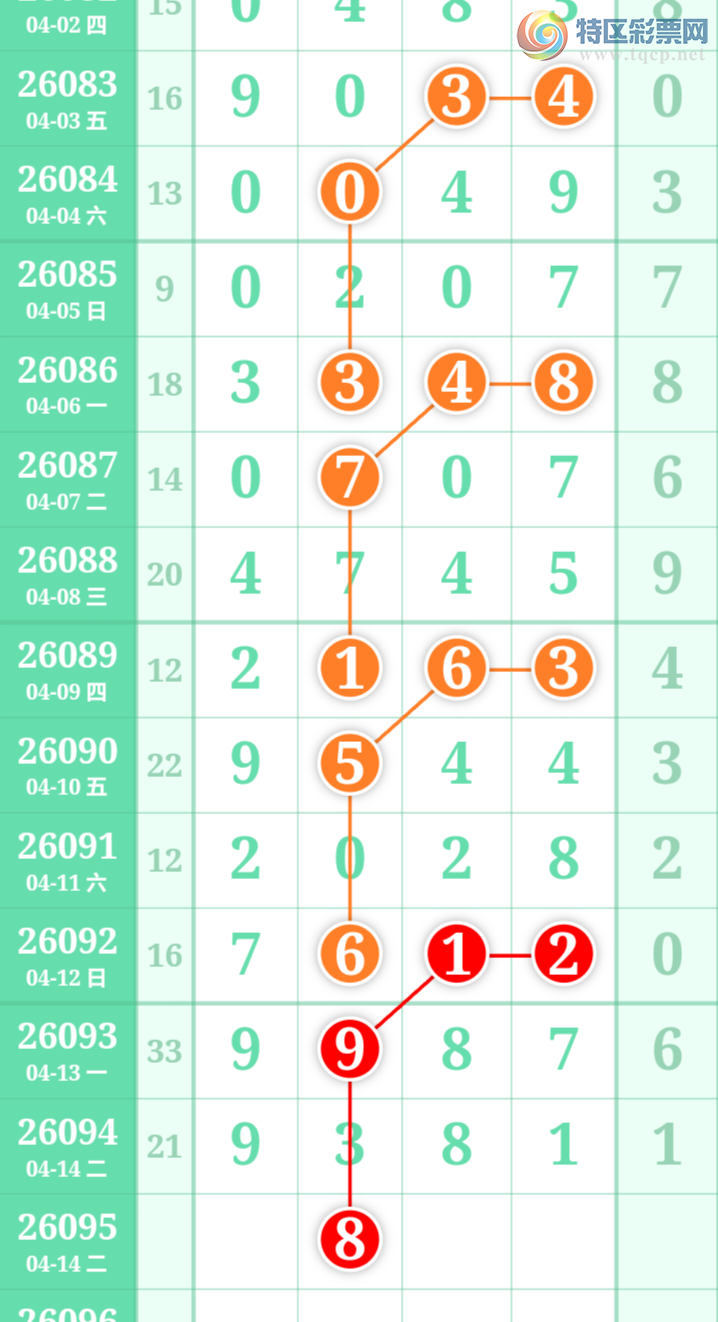 [������] 26095�ڣ������η���ù����Ƽ���ͼ�桿34 / ����:�����η��� / ����ID:1243291