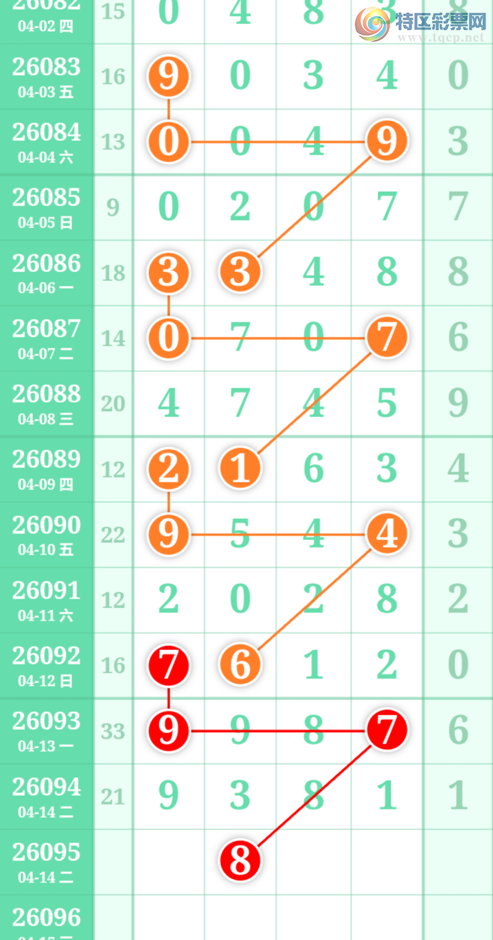 [������] 26095�ڣ������η���ù����Ƽ���ͼ�桿758 / ����:�����η��� / ����ID:1243291