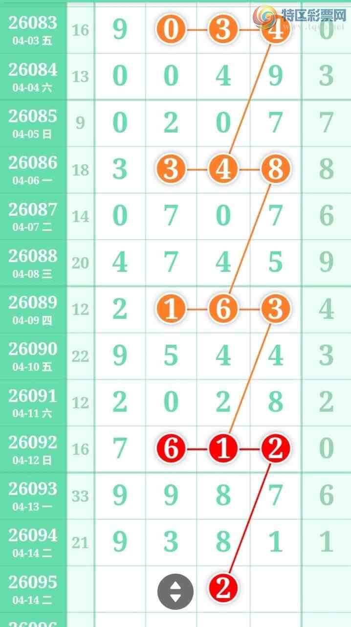 [������] 26095�ڣ������η���ù����Ƽ���ͼ�桿537 / ����:�����η��� / ����ID:1243291