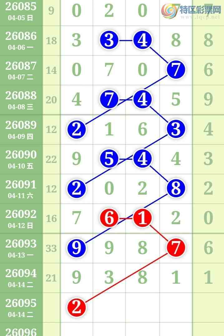 [������] 26095�ڣ���Ů�������ɲο���ͼ�桿544 / ����:��Ů / ����ID:1243307