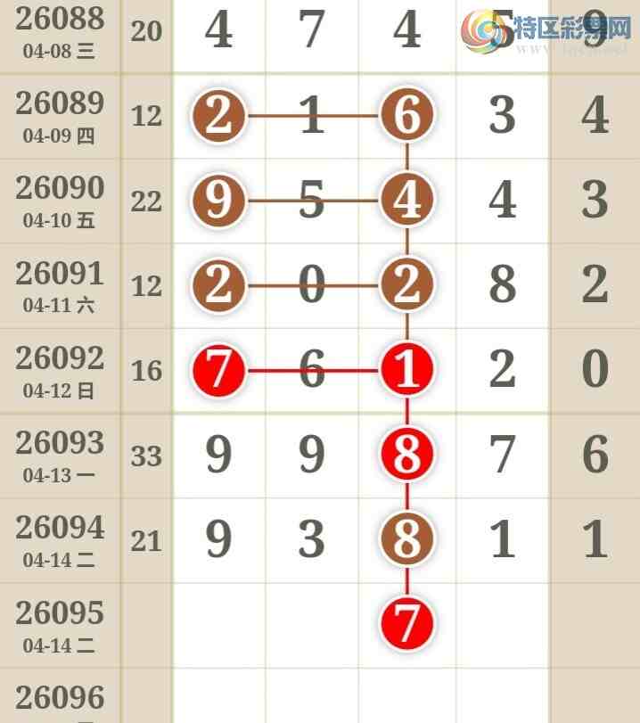 [������] 26095�ڣ��ù���ֵ�òο�.��ͼ�桿300 / ����:�ʺ��澭 / ����ID:1243314