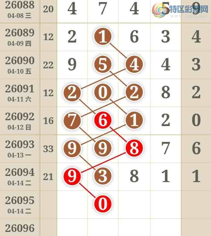 [������] 26095�ڣ��ù���ֵ�òο�.��ͼ�桿74 / ����:�ʺ��澭 / ����ID:1243314