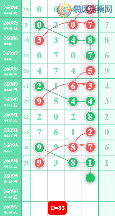 [������] 26095�ڣ�XX27/38��ͼ�桿862 / ����:С���� / ����ID:1243335