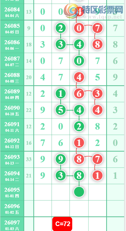 [������] 26095�ڣ�XX27/38��ͼ�桿136 / ����:С���� / ����ID:1243335