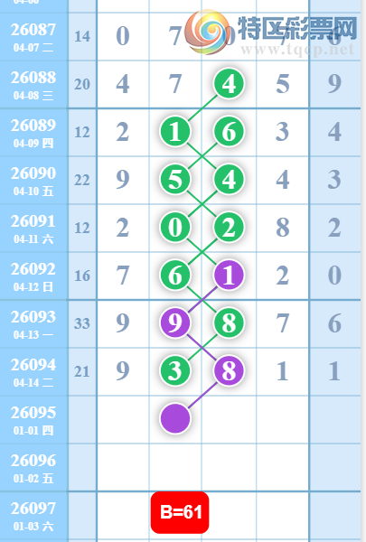 [������] 26095�ڣ������ο���ͼ�桿189 / ����:���ɹ¼� / ����ID:1243351