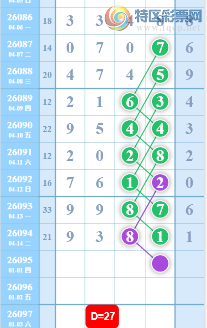 [������] 26095�ڣ������ο���ͼ�桿103 / ����:���ɹ¼� / ����ID:1243351