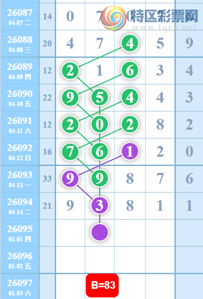 [������] 26095�ڣ������ο���ͼ�桿554 / ����:���ɹ¼� / ����ID:1243351