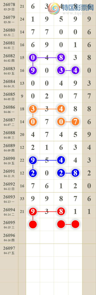 [������] 26095�ڣ���������ն�λ��������2��.16�鶨λ5��4391 / ����:������� / ����ID:1243091