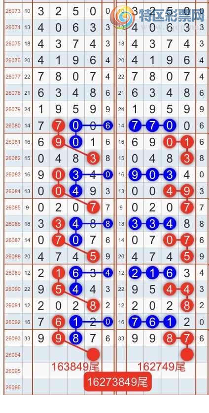 [������] 26095�ڣ������һ�߹��ɣ�����ͷβ���ɣ�{��֮}��ͼ�桿6 / ����:��֮ / ����ID:1243416
