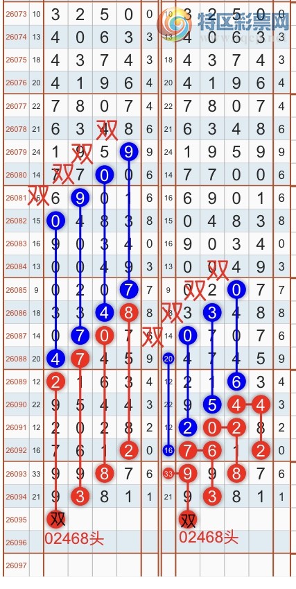 [������] 26095�ڣ������һ�߹��ɣ�����ͷβ���ɣ�{��֮}��ͼ�桿880 / ����:��֮ / ����ID:1243416