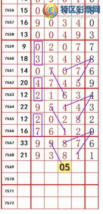 [������] 26095�ڣ����������ڵ���һ��λ�ã��ȣ�114��109��������ͼ�桿948 / ����:������ʦ�� / ����ID:1243037