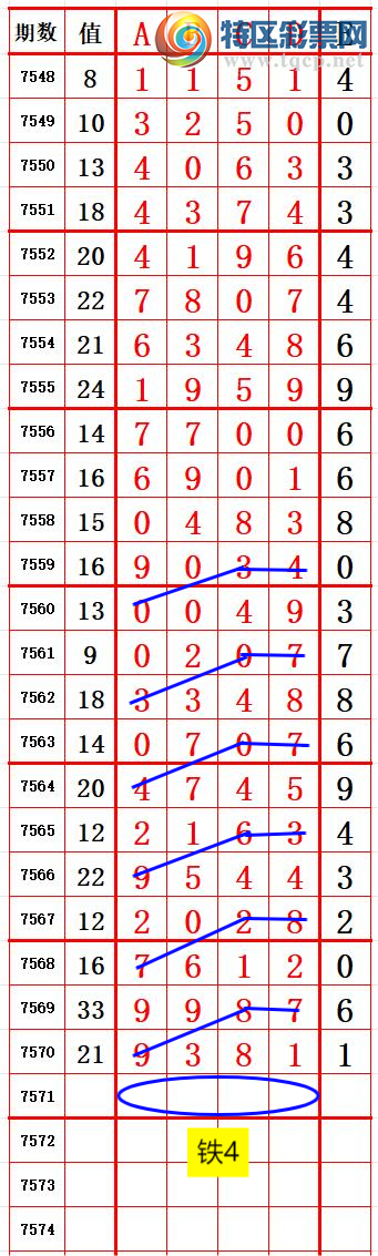 [������] 26095�ڣ�����һ�磬��λ׼����ͼ�桿516 / ����:���ظ� / ����ID:1243041