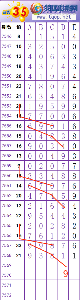 [������] 26095�ڣ������ۻ��������β����ͼ�桿398 / ����:�����ۻ�. / ����ID:1243052