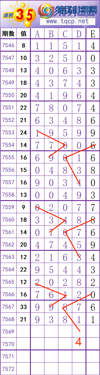 [������] 26095�ڣ������ۻ��������β����ͼ�桿110 / ����:�����ۻ�. / ����ID:1243052