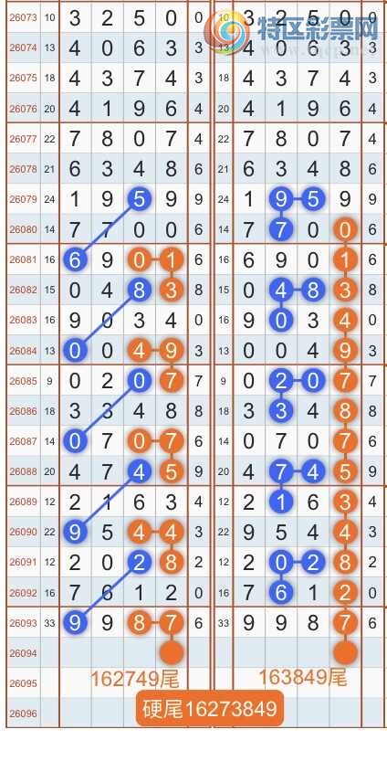 [������] 26095�ڣ�ר��ͷβ���ɣ�˫�涨ͷ��β��{������˳}��ͼ�桿396 / ����:������˳ / ����ID:1243424