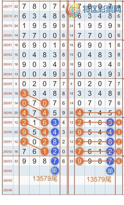 [������] 26095�ڣ�ר��ͷβ���ɣ�˫�涨ͷ��β��{������˳}��ͼ�桿926 / ����:������˳ / ����ID:1243424