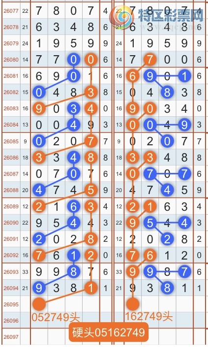 [������] 26095�ڣ�ר��ͷβ���ɣ�˫�涨ͷ��β��{������˳}��ͼ�桿372 / ����:������˳ / ����ID:1243424