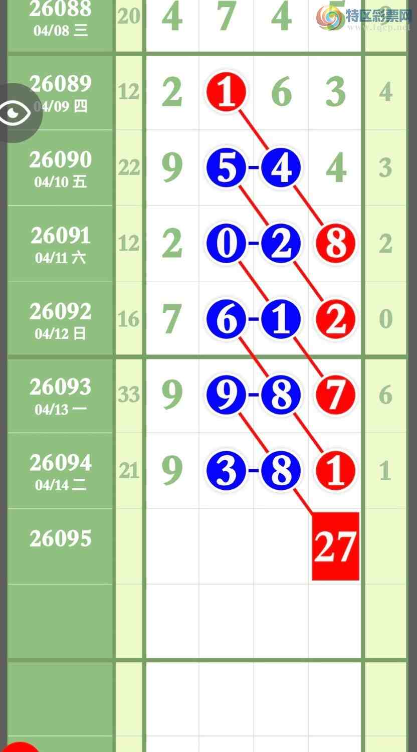 [������] 26095�ڣ�Ԥ�Ȿ��3��ͷ3��β����ͷβӲ940 / ����:����ר�� / ����ID:1243428