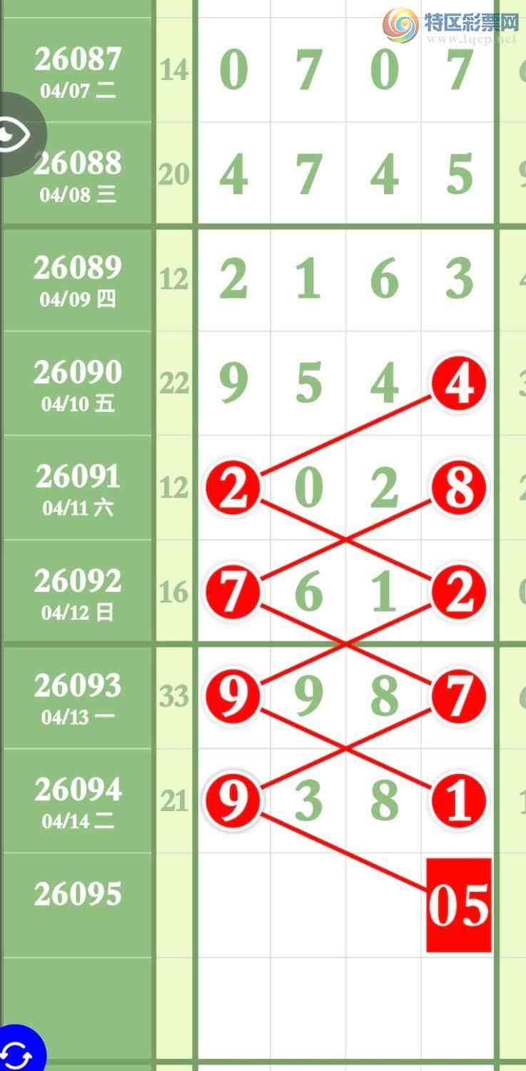 [������] 26095�ڣ�Ԥ�Ȿ��3��ͷ3��β����ͷβӲ442 / ����:����ר�� / ����ID:1243428