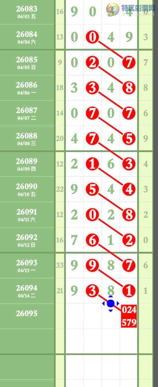 [������] 26095�ڣ�Ԥ�Ȿ��3��ͷ3��β����ͷβӲ872 / ����:����ר�� / ����ID:1243428