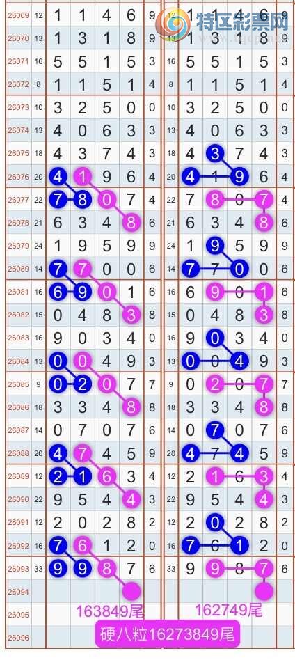 [������] 26095�ڣ�����ɱͷβ������˫��ͷβ���� {��������}��ͼ�桿671 / ����:�������� / ����ID:1243427