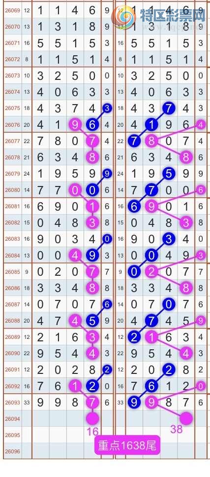 [������] 26095�ڣ�����ɱͷβ������˫��ͷβ���� {��������}��ͼ�桿495 / ����:�������� / ����ID:1243427