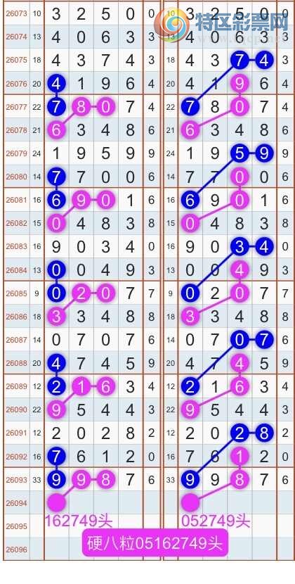 [������] 26095�ڣ�����ɱͷβ������˫��ͷβ���� {��������}��ͼ�桿204 / ����:�������� / ����ID:1243427