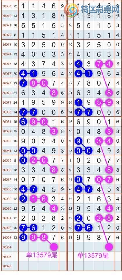 [������] 26095�ڣ�����ɱͷβ������˫��ͷβ���� {��������}��ͼ�桿137 / ����:�������� / ����ID:1243427