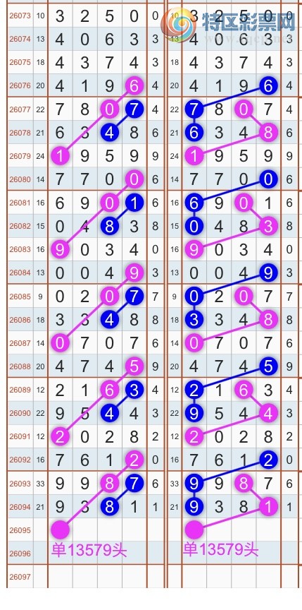 [������] 26095�ڣ�����ɱͷβ������˫��ͷβ���� {��������}��ͼ�桿650 / ����:�������� / ����ID:1243427