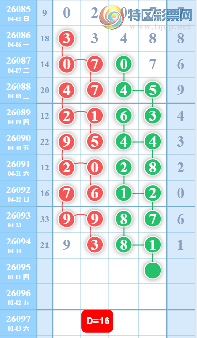 [������] 26095�ڣ�ʮ���Ƽ���ͼ�桿340 / ����:����2019 / ����ID:1243432