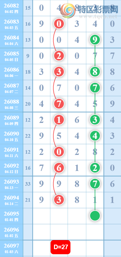[������] 26095�ڣ�ʮ���Ƽ���ͼ�桿760 / ����:����2019 / ����ID:1243432
